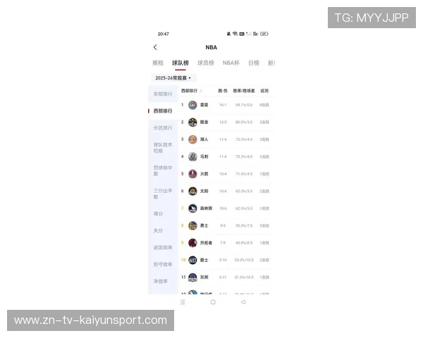 球迷热议：最值得期待的季后赛对决！，季后赛球队排名
