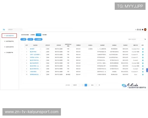 布莱顿计划把数据团队扩充一倍提升选材能力