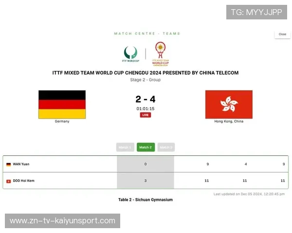 2024国际乒联混合团体世界杯：赛制创新趋势，国际乒联 世界杯